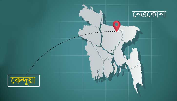 কেন্দুয়া উপজেলা